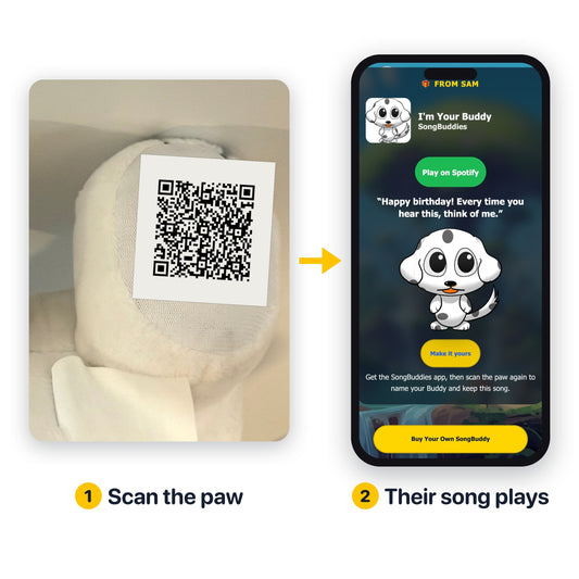 How SongBuddy works: scan the QR paw with a phone and the gift page opens with their song and your message